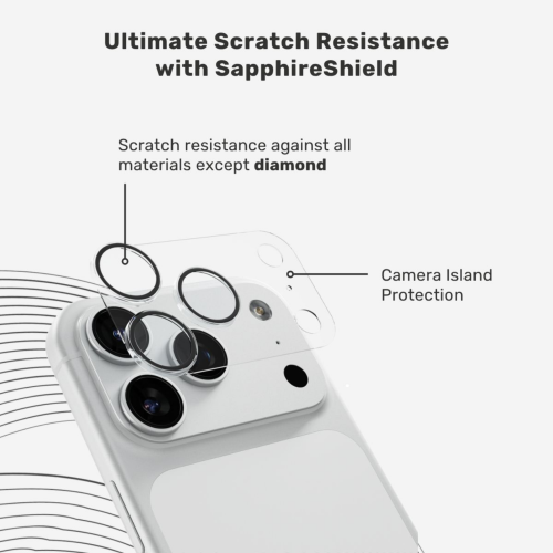 UNUM SapphireShield AntiReflective Lens & Island Protector for iPhone 18 Pro Max